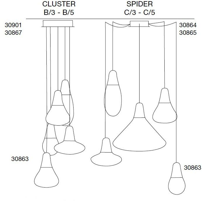 Martinelli Luce Подвесной светильник из полиэтилена sun-id-1486357 - Вид №17