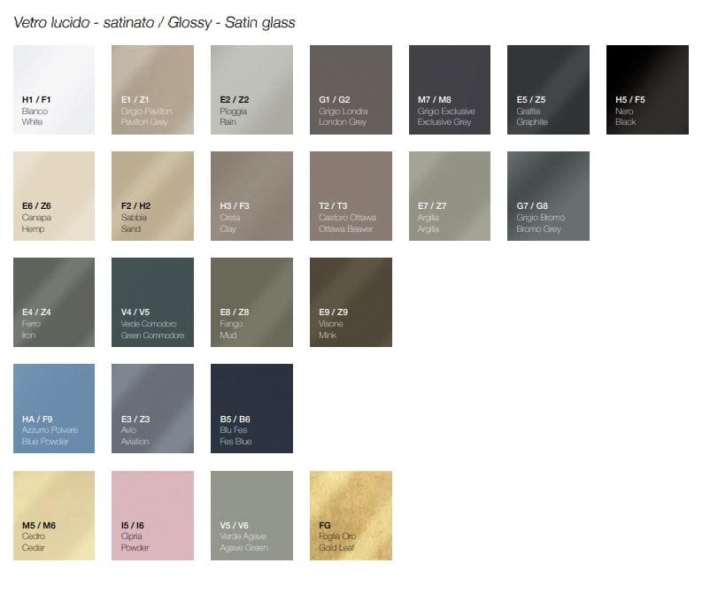 Подвесной шкаф для умывальника с выдвижными ящиками Falper ViaVeneto ARCH-00065315 - Вид №5