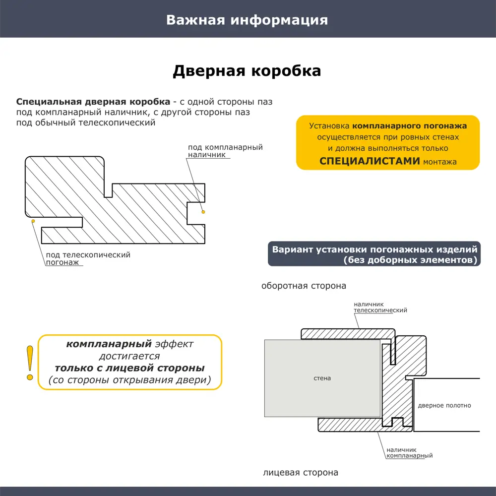 Дверная коробка Корсика телескопическая 2370x66x32 мм полипропилен цвет орех текстурный (2.5 шт.) 89446437 STLM-2013874 PORTIKA  - Вид №4