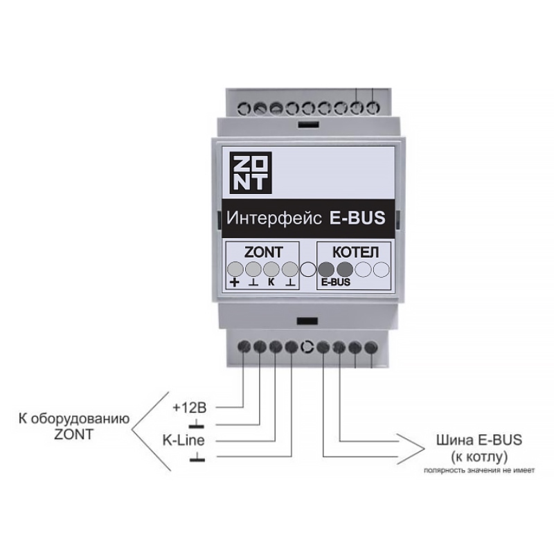 Интерфейс ЭВАН E-BUS (725) 112066EVN - Вид №1