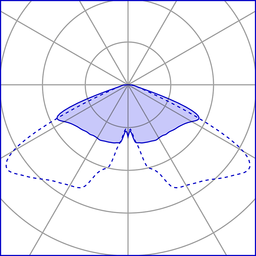 1640519 Мобильный светильник Platek BLEND Paletto  BLEND H. 300 mm - 8 LED 3000K diffuse  - Вид №18
