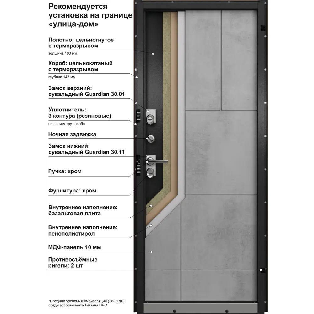 Дверь входная металлическая Крепыш 96x205 см правая серый 89382939 STLM-2024602 МАСТИНО  - Вид №15