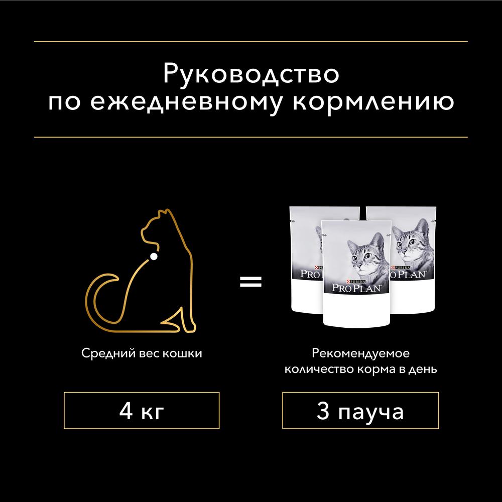ПР0035793 Корм для кошек NutriSavour для стерилизованных и кастрированных, вкусные кусочки с индейкой, в желе, пауч 85 г Pro Plan  - Вид №6
