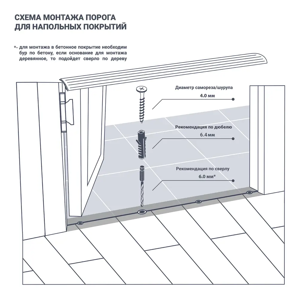Скрытый порог Artens для разноуровневых покрытий, бук 180 см 17855232 STLM-0008819 - Вид №4