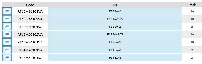 TECO Фитинги для труб Fastec® sun-id-1416989 - Вид №1