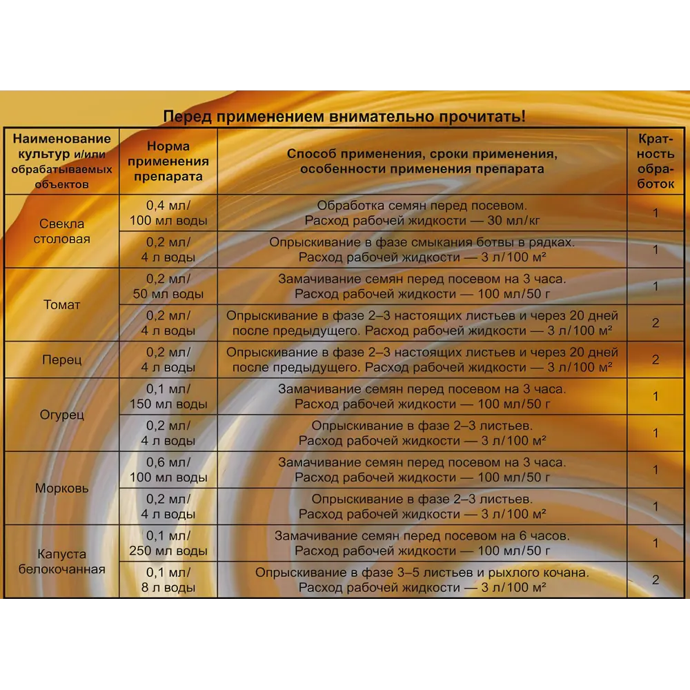 Средство от болезней садовых растений «Агат», 3 мл Santreyd STLM-2000494 - Вид №4