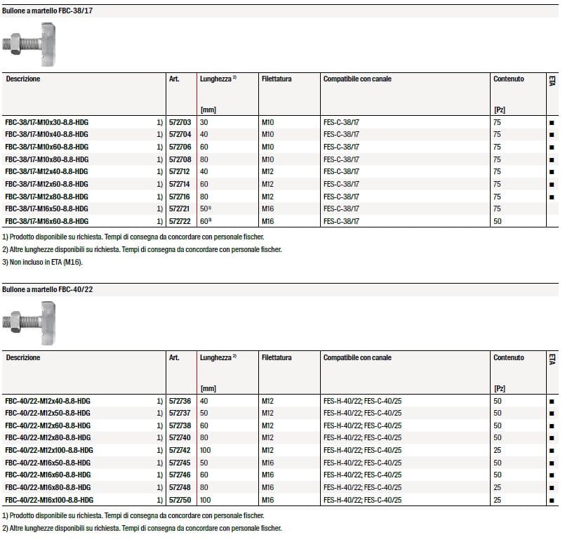 Болт молотка FISCHER литой ARCH-00137327 - Вид №5
