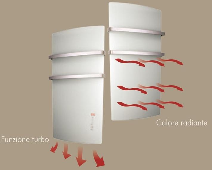 Radialight Настенный электрический полотенцесушитель sun-id-1431933 - Вид №6