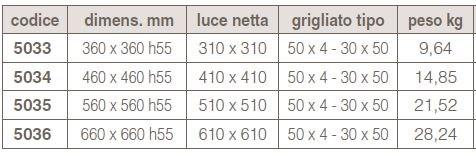 GRIDIRON GRIGLIATI Решетка стальная электросварная ходовая sun-id-1509043 - Вид №1