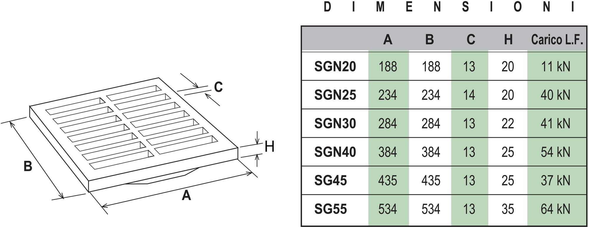 First Corporation Противоударная решетка из ПВХ First plast Sg55 - Вид №1