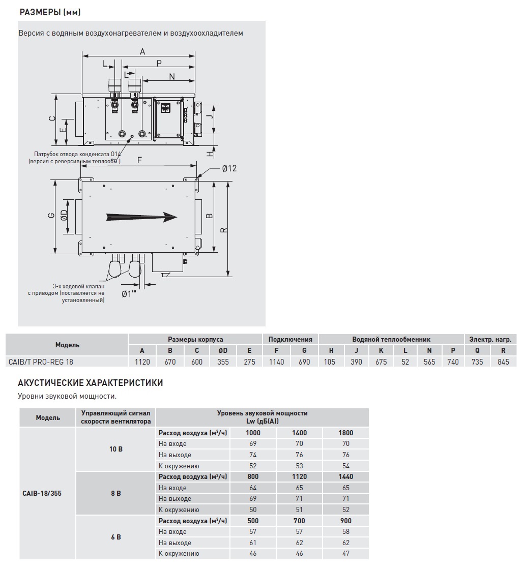 Компактная приточная установка Soler Palau CAIB-18/355 BCR PRO-REG caib14063 - Вид №3