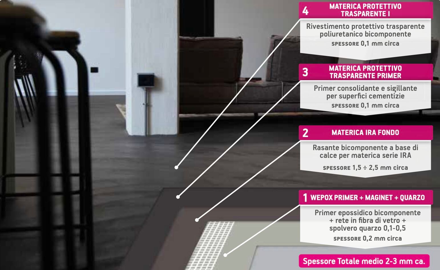 Микро-покрытие тактильный эффект DRACO непрерывные покрытия для архитектуры ARCH-00022270 - Вид №3