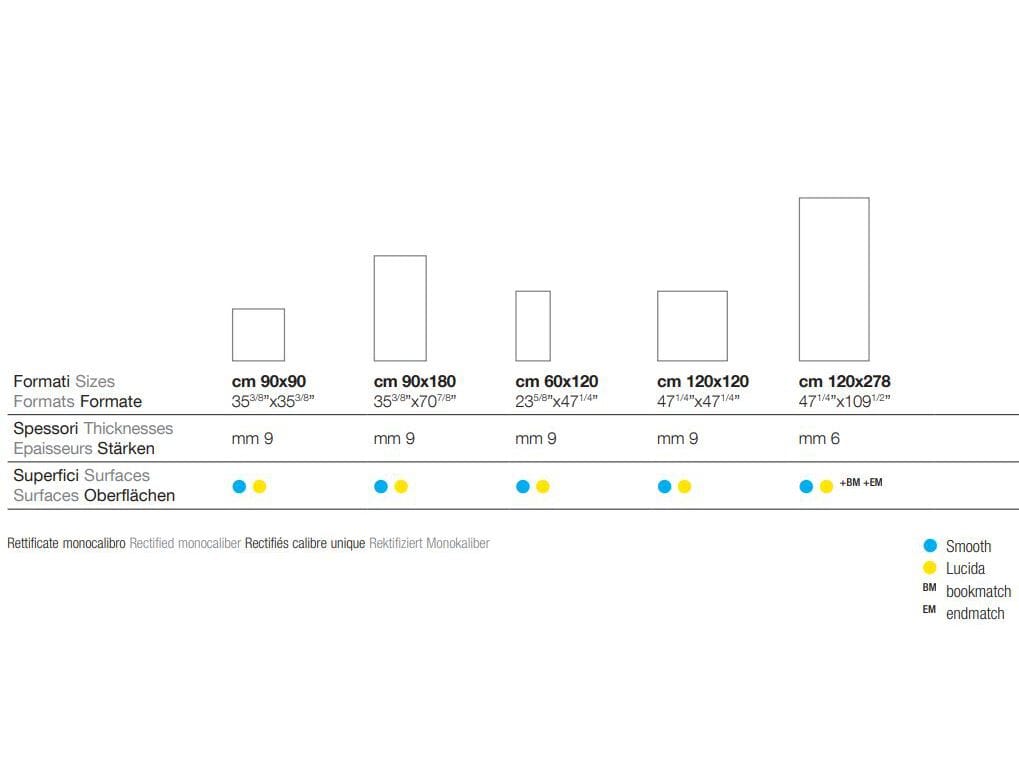 Пол / керамогранит Casalgrande Padana ALABASTRI ARCH-00123600 - Вид №16
