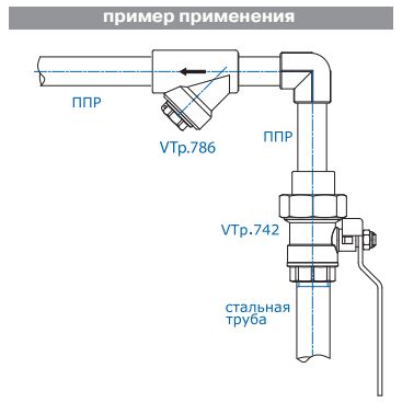VTp.786.0.025 Фильтр механической очистки полипропиленовый внутренний–внутренний Valtec 25 мм  - Вид №9