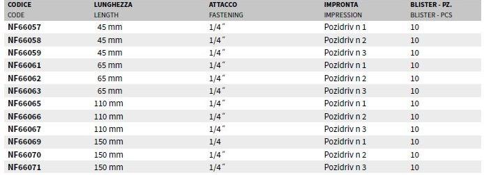 AKIFIX Вставить sun-id-1372283 - Вид №14