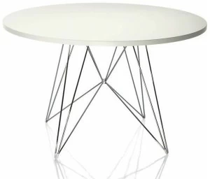 Magis Круглый стол в мдф