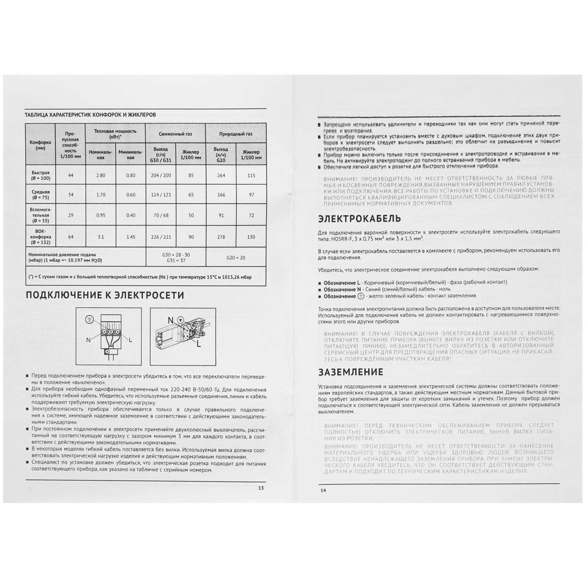5331402 Газовая варочная поверхность Korting HGG 6722 CTW STDN-0036279 - Вид №9