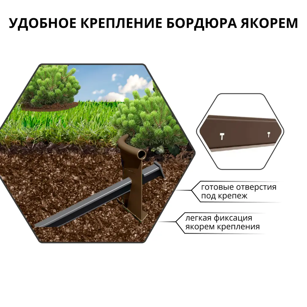 Бордюрная лента Gidrolica 1000 см h15 см цвет коричневый Santreyd STLM-2024938 - Вид №5