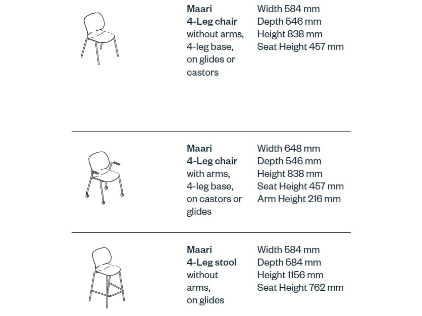 Рециркулированный материал офисный стул с колесами Haworth ARCH-00039109 - Вид №3