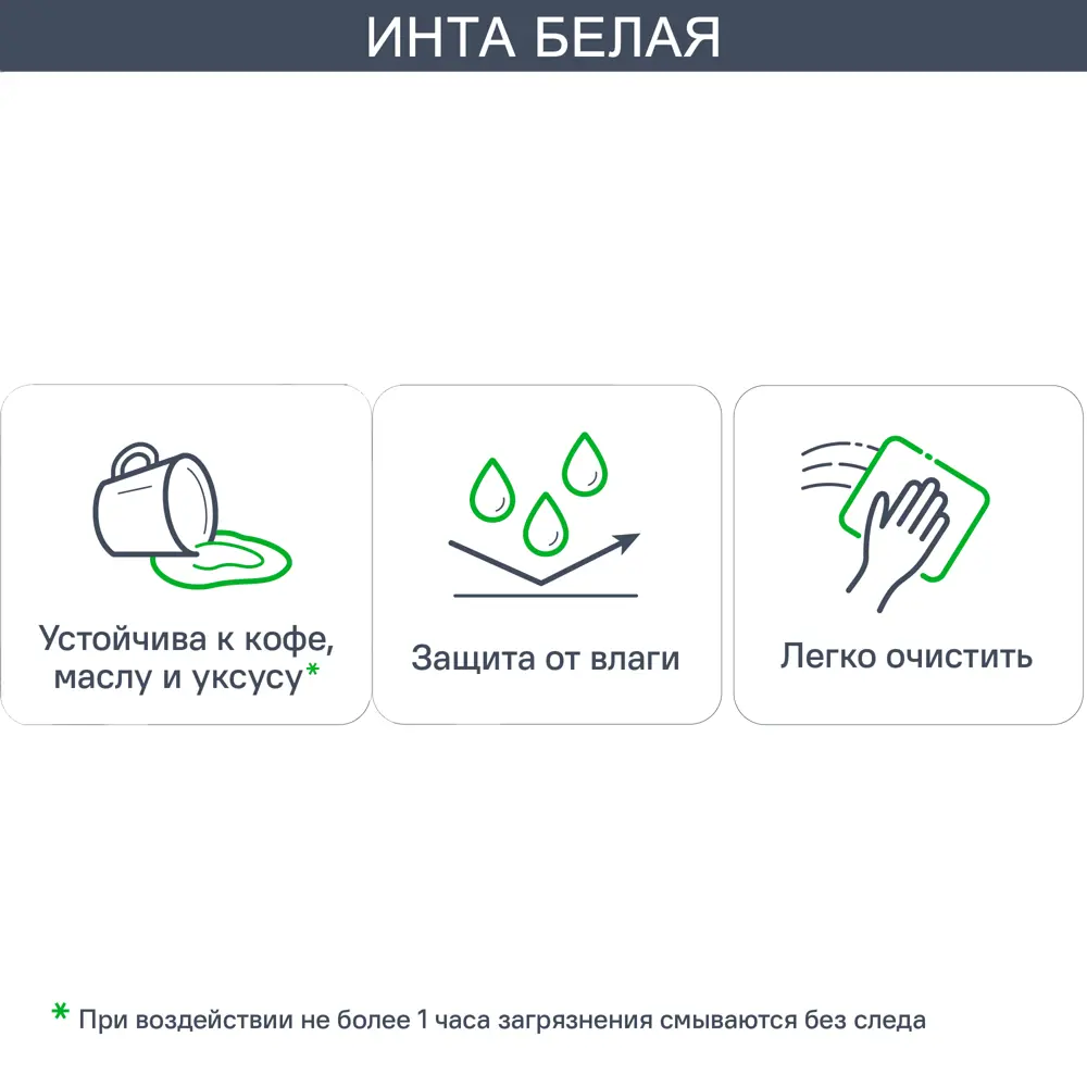 Фальшпанель для кухонного шкафа Инта 58x214 см KONSENSA цвет белый Инта белая STLM-2091744 - Вид №3