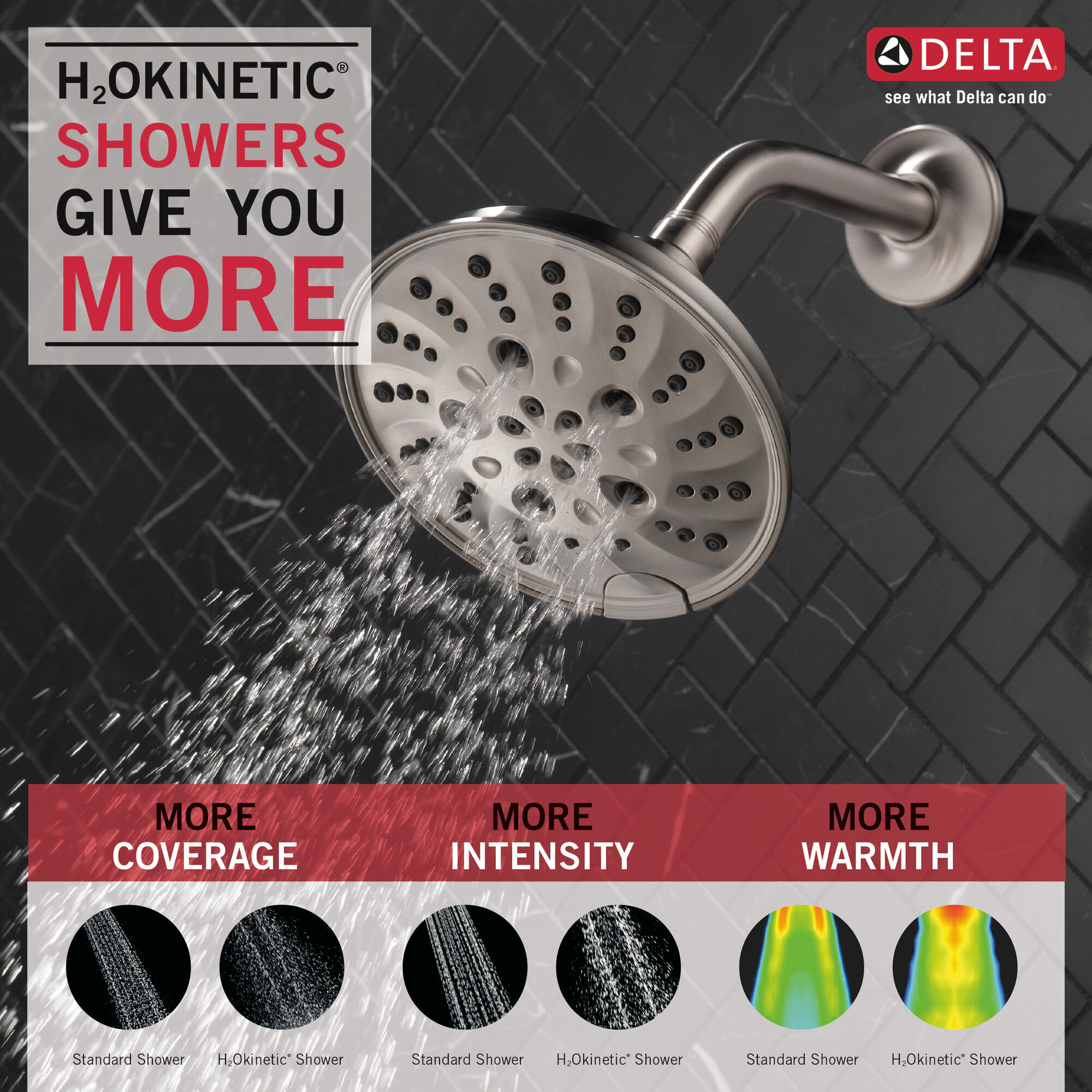 H2Okinetic 5-позиционная душевая лейка Delta Faucet 75577SN - Вид №1
