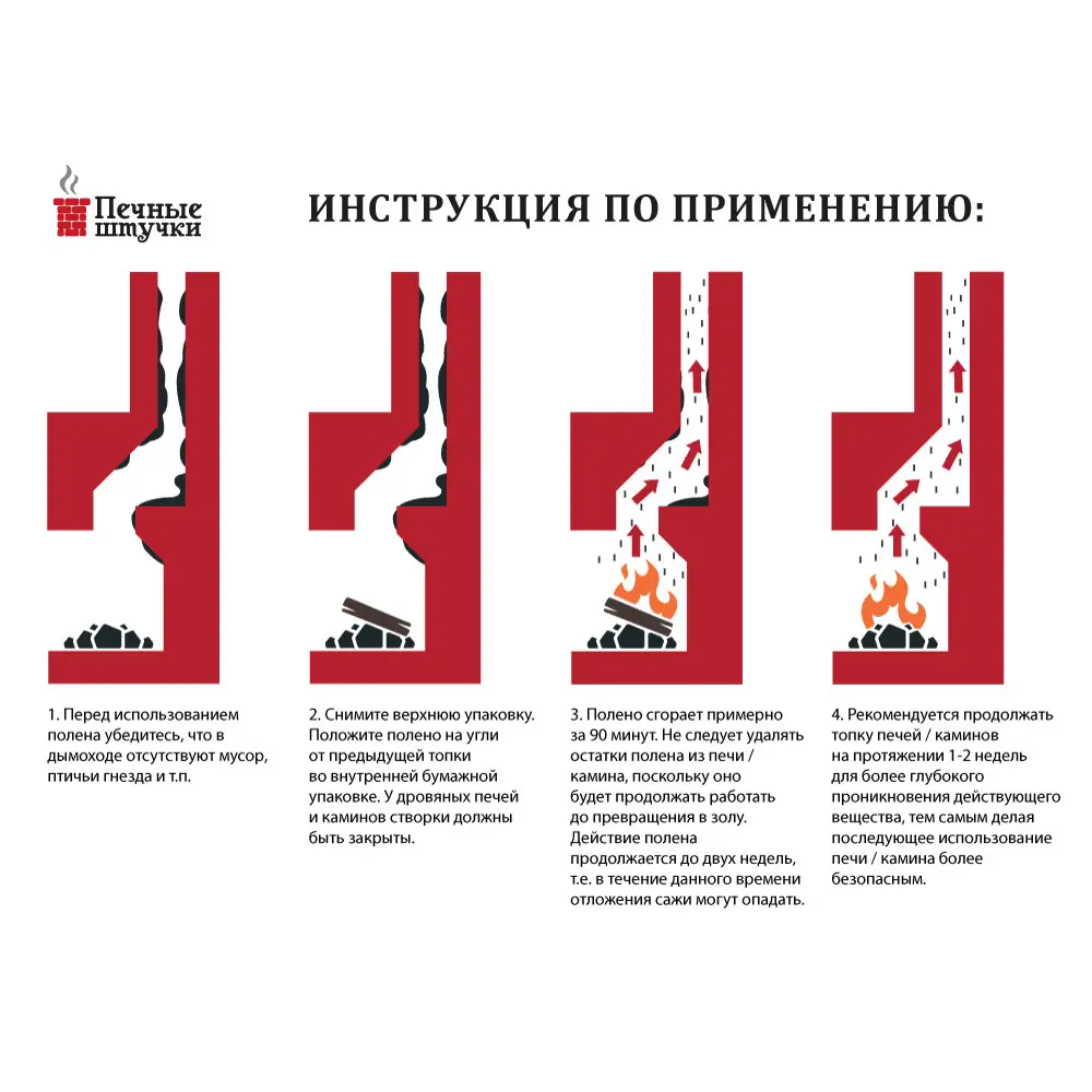 Полено для чистки дымоходов 82838382 STLM-2108191 Santreyd  - Вид №3