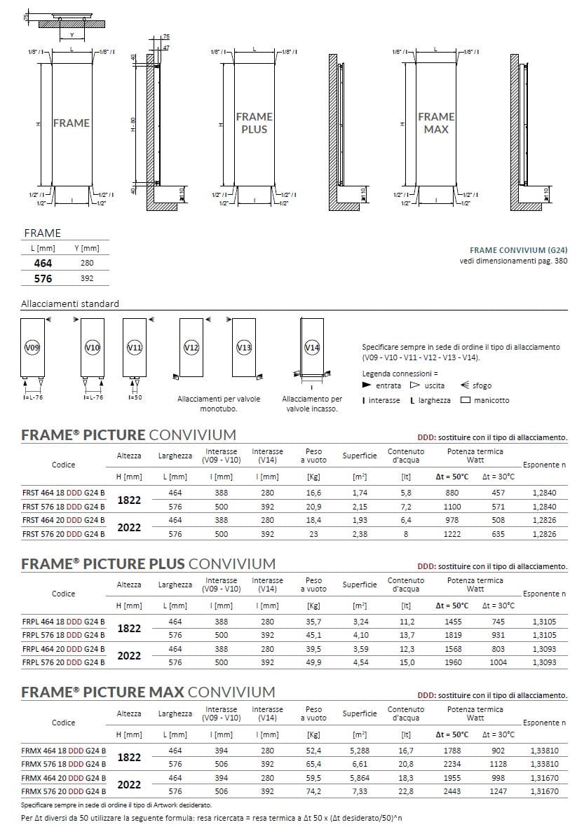 Углеродистая сталь вертикальная панель полотенцесушитель Cordivari Design Graphic Picture ARCH-00076319 - Вид №2