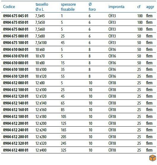 Unifix SWG Система крепления Fissaggio pesante sun-id-1381135 - Вид №1