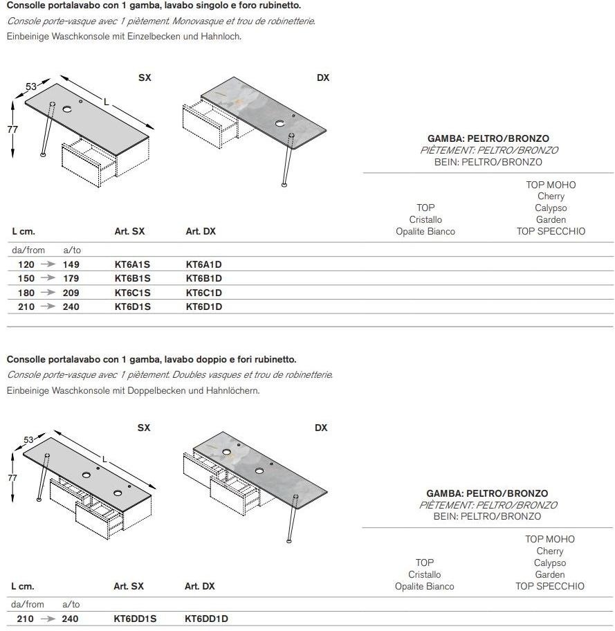 ARTELINEA Мебель для умывальника напольная одинарная с ящиками sun-id-1458211 - Вид №3
