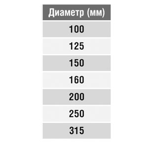 Отвод 90º круглый (оц. сталь) d100 Santreyd 01-0233-009 - Вид №1