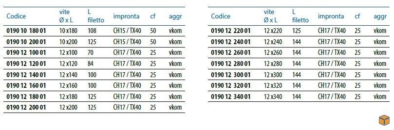 Unifix SWG Конструкционный шуруп по дереву Viti strutturali sun-id-1358731 - Вид №1