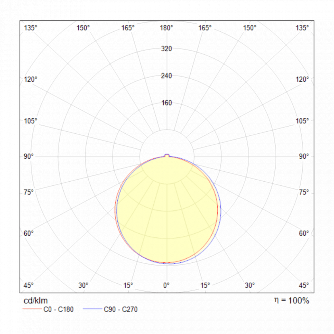 Встраиваемый спот белый квадратный Technical Phanton 7W4 TECHNICAL DOWNLIGHT 00-3957157 Белый  - Вид №4