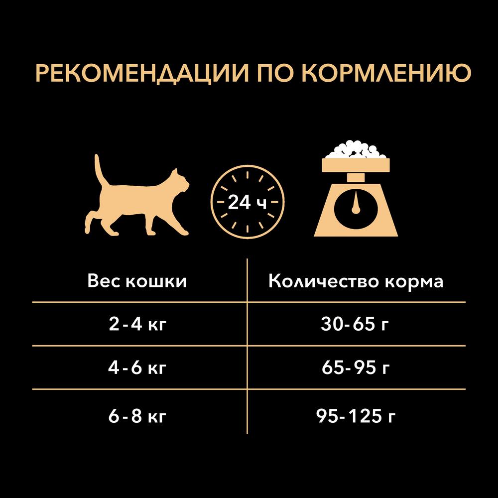 ПР0047282 Корм для кошек для здоровья шерсти и кожи взрослых кошек, лосось сух. 10 кг Pro Plan  - Вид №6