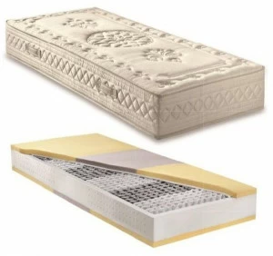 Frauflex Съемный моющийся матрас из материала air-flex ™. Elegance