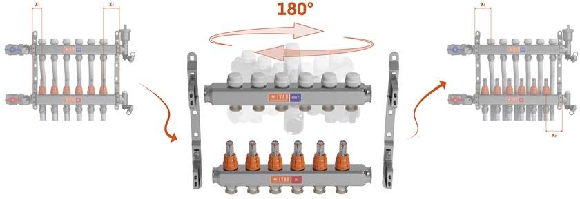 IVAR Распределительные коллекторы из нержавеющей стали sun-id-1397946 - Вид №9