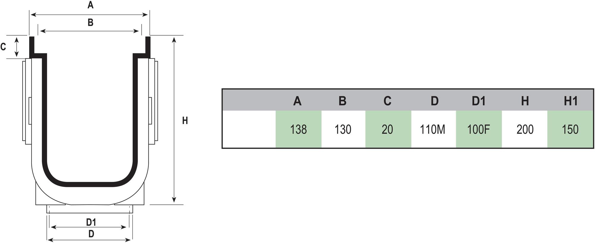 First Corporation Модульный канал из полипропилена First plast Ka125xlg - Вид №1