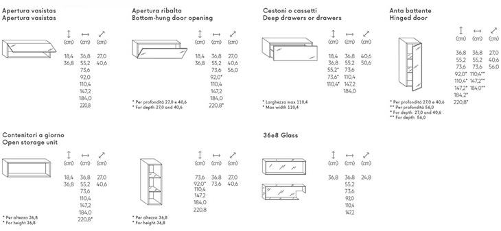 Lago Настенная модульная стенка для хранения 36e8 sun-id-1355569 - Вид №6