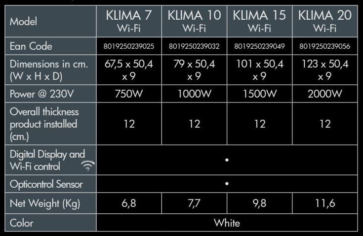 Radialight Настенный цифровой электрический радиатор sun-id-1426945 - Вид №31