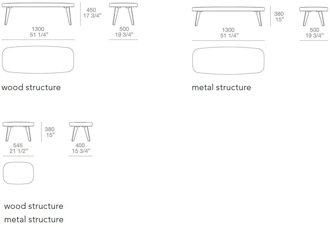 Poliform Мягкая скамья из ткани Jane sun-id-1415553 - Вид №2
