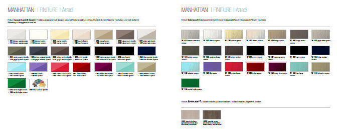 MANHATTAN1 Комплект мебели cm 72,4 + 72,4 Berloni Bagno 42959 - Вид №4