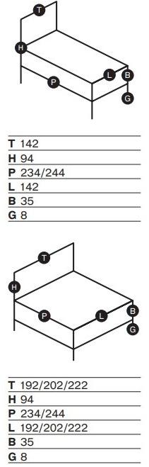Frauflex Мягкая контейнерная кровать со съемной крышкой sun-id-1401351 - Вид №2