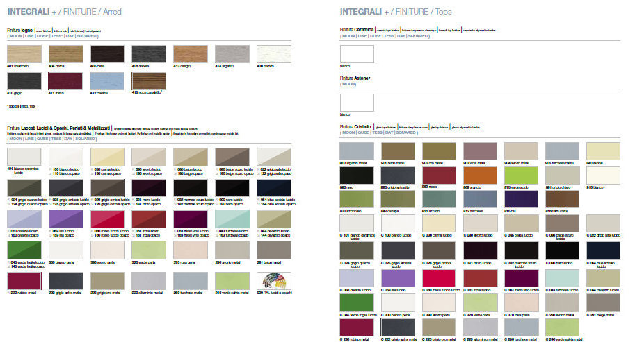 QUBE3 Комплект мебели cm 100 Berloni Bagno 43239 - Вид №4