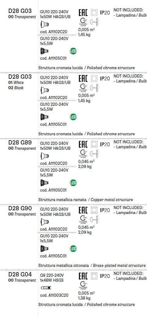 Регулируемый потолочный прожектор Fabbian Cubetto ARCH-00148702 - Вид №2