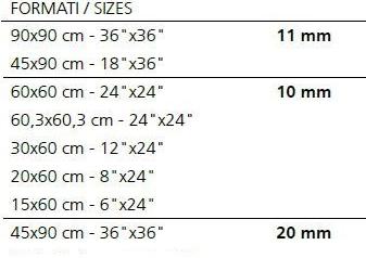 Panaria Ceramica Настенная / напольная плитка из керамогранита с эффектом камня Zero.3 prime stone sun-id-1344546 - Вид №13