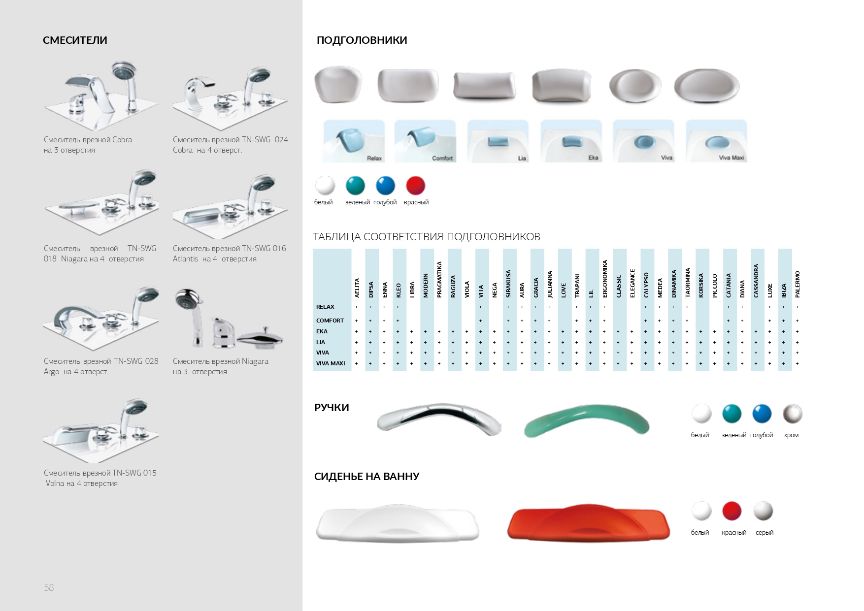 У97574 Ванна 1Marka DIANA 150x90 1 Marka DIANA - Вид №9