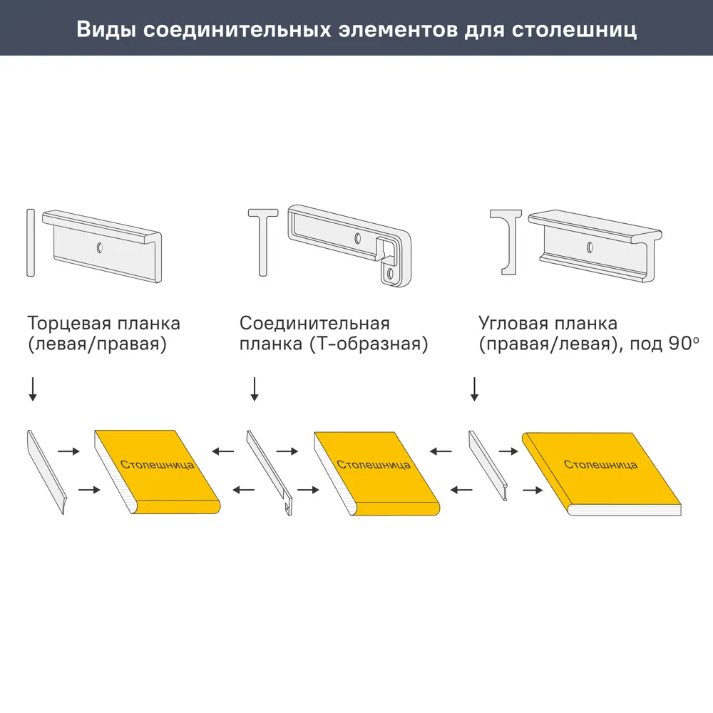 Столешница 120х60х2.2 см искусственный камень цвет чёрный 82607461 STLM-2034668 Santreyd  - Вид №6