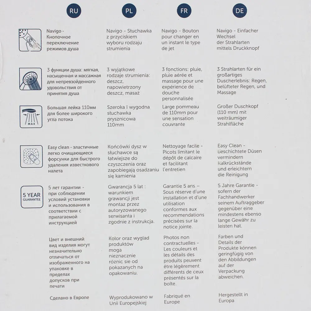 Лейка для душа Ideal Standard IdealRain Evo B2232AA ромбическая 3 режима Idealrain Evo Diamond STLM-2091776 - Вид №2