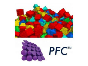 Программное обеспечение типа DEM для многофизического моделирования