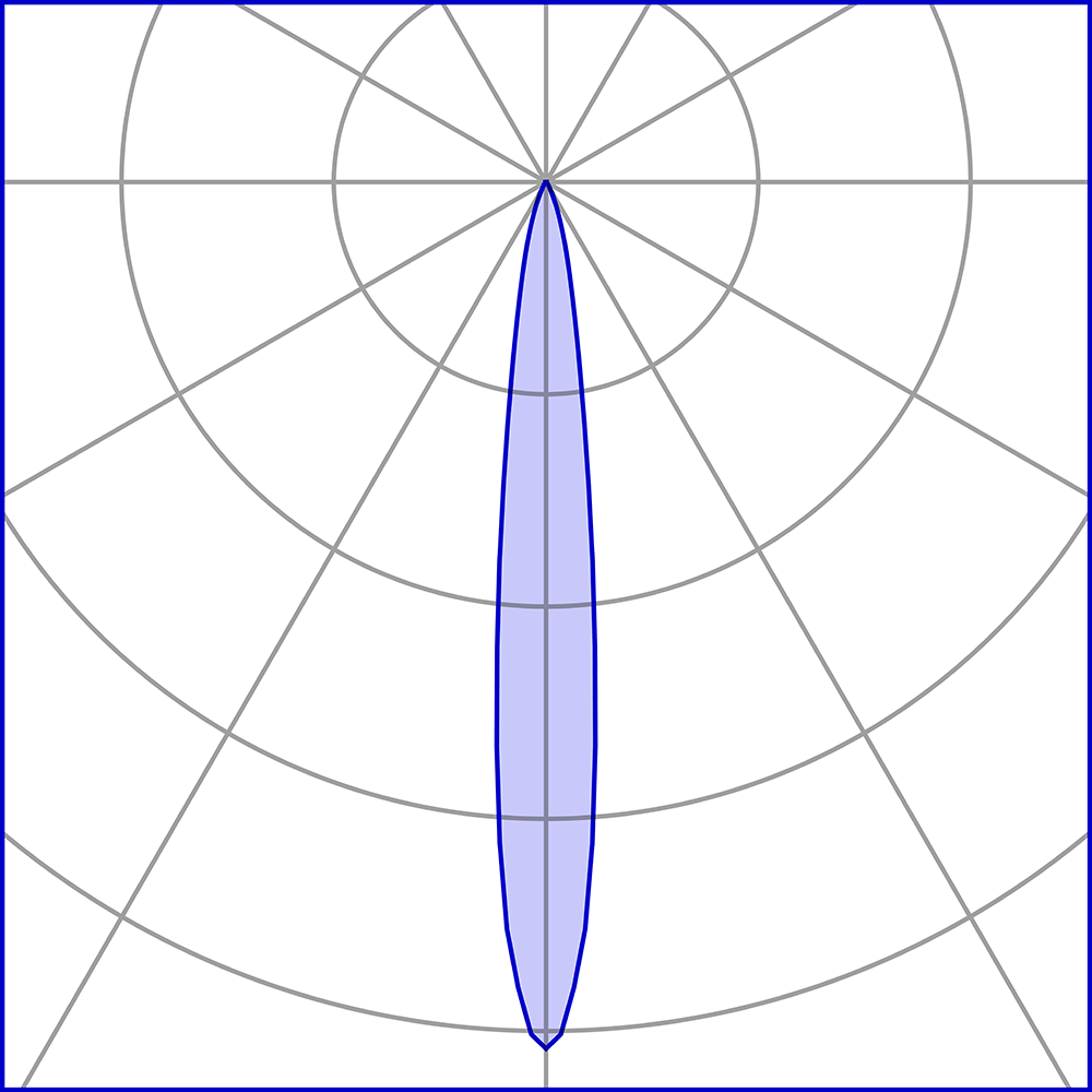 8415211 Подсветка стены Platek TETRA LINEARE  TETRA LINEARE 360 mm - 6 LED 3000K 12°  - Вид №3