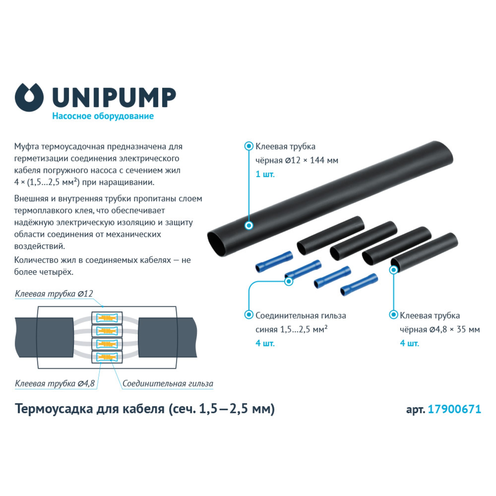 17900671 Термоусадка для кабеля 1.5 х 2.5 мм Santreyd STLM-0008966 - Вид №1